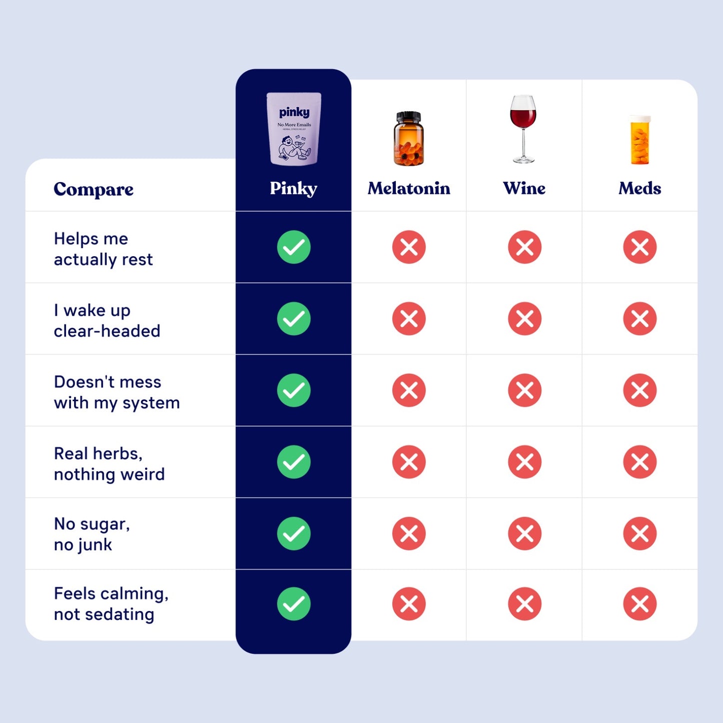 The Sleep Tea That Actually Works - 5x Stronger Than Regular Blend