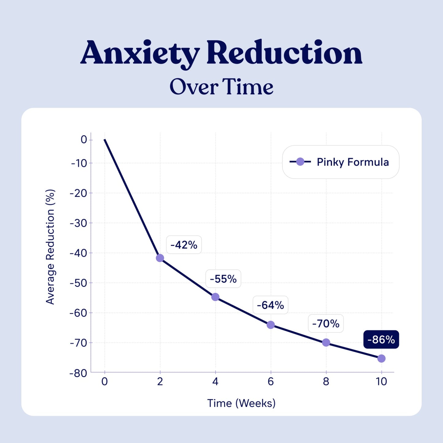 The Sleep Tea That Actually Works - 5x Stronger Than Regular Blends
